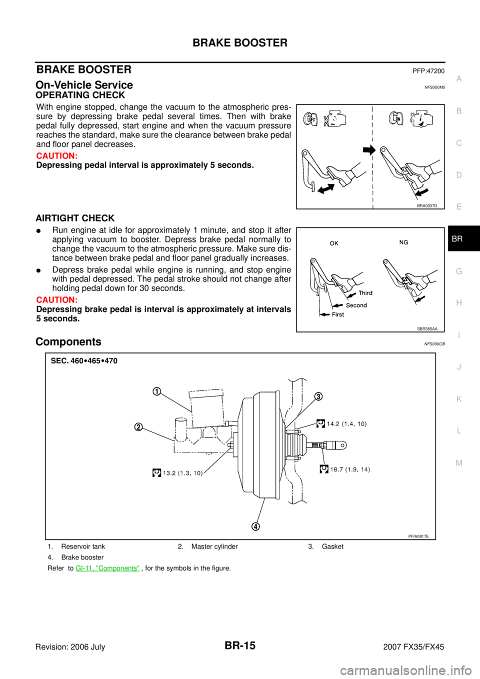 INFINITI FX35 2007  Service Manual BRAKE BOOSTER BR-15
C 
D  E 
G  H 
I 
J 
K  L 
M  A 
B
BR 
Revision: 2006 July  2007 FX35/FX45
BRAKE BOOSTERPFP:47200
On-Vehicle ServiceNFS000M5
OPERATING CHECK
With engine stopped, change the vacuum 