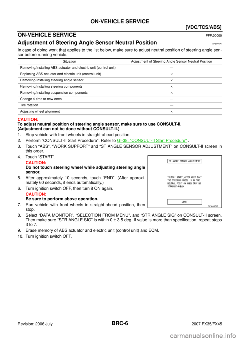 INFINITI FX35 2007  Service Manual BRC-6
[VDC/TCS/ABS]
ON-VEHICLE SERVICE
Revision: 2006 July 2007 FX35/FX45
ON-VEHICLE SERVICEPFP:00000
Adjustment of Steering Angle Sensor Neutral PositionNFS000N1
In case of doing work that applies to