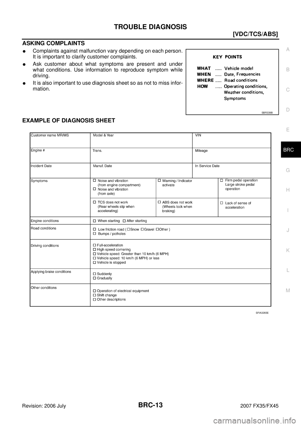 INFINITI FX35 2007  Service Manual TROUBLE DIAGNOSIS BRC-13
[VDC/TCS/ABS]
C 
D  E 
G  H 
I 
J 
K  L 
M  A 
B
BRC 
Revision: 2006 July  2007 FX35/FX45
ASKING COMPLAINTS
Complaints against malfunction vary depending on each person. 
It 