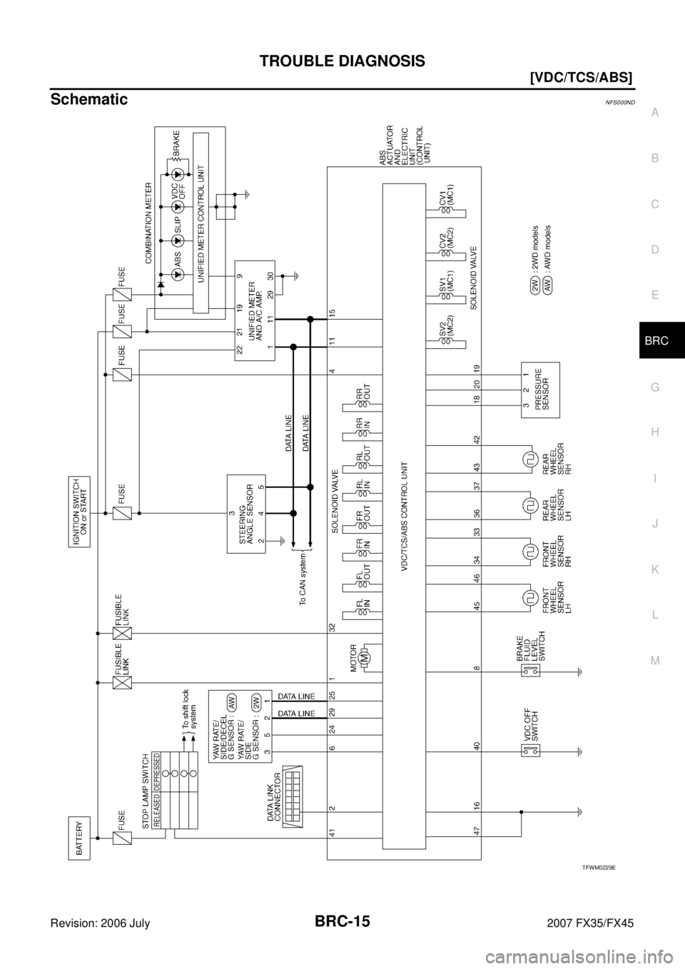 INFINITI FX35 2007  Service Manual TROUBLE DIAGNOSIS BRC-15
[VDC/TCS/ABS]
C 
D  E 
G  H 
I 
J 
K  L 
M  A 
B
BRC 
Revision: 2006 July  2007 FX35/FX45
SchematicNFS000ND
TFWM0229E 