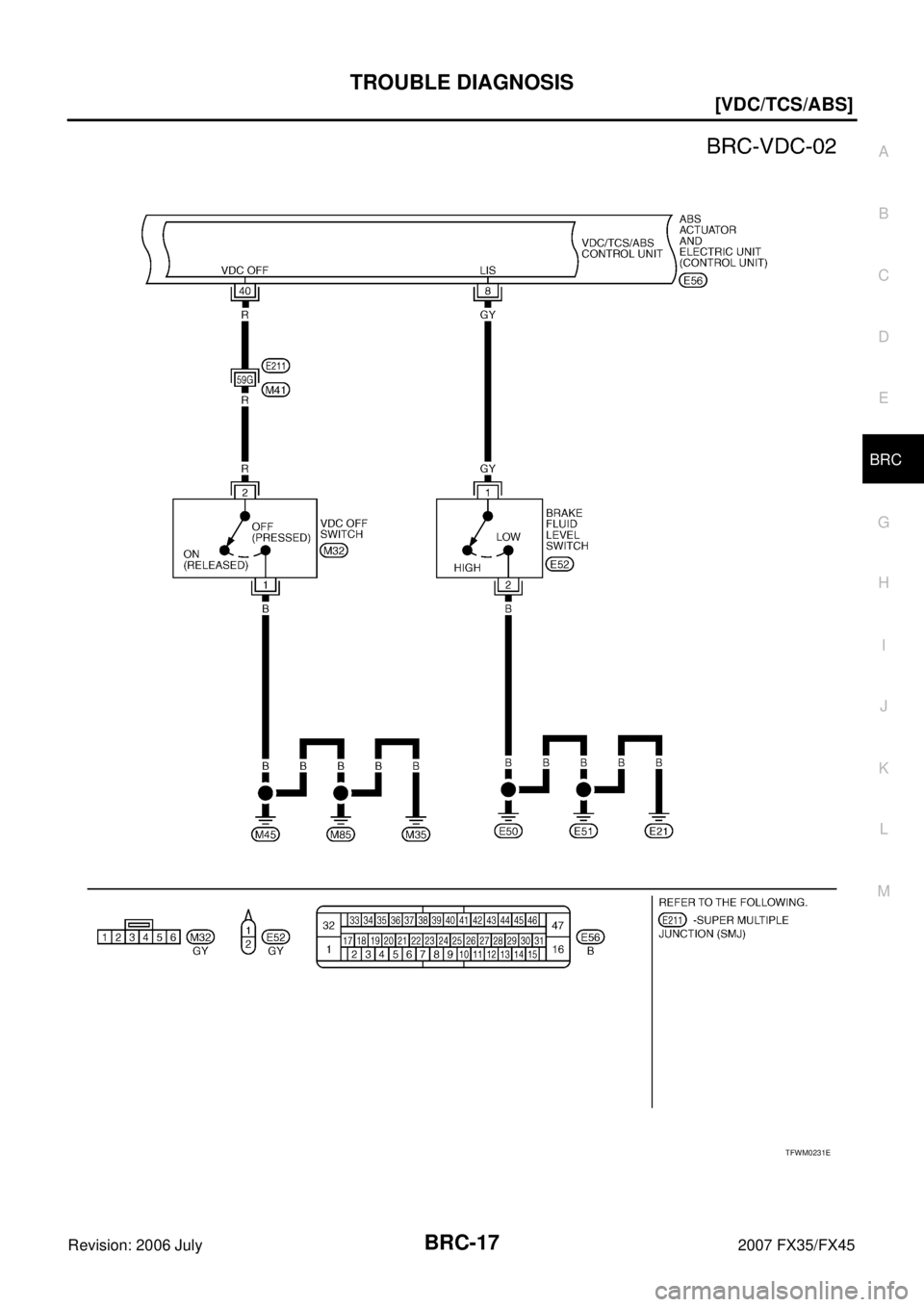 INFINITI FX35 2007  Service Manual TROUBLE DIAGNOSIS BRC-17
[VDC/TCS/ABS]
C 
D  E 
G  H 
I 
J 
K  L 
M  A 
B
BRC 
Revision: 2006 July  2007 FX35/FX45
TFWM0231E 
