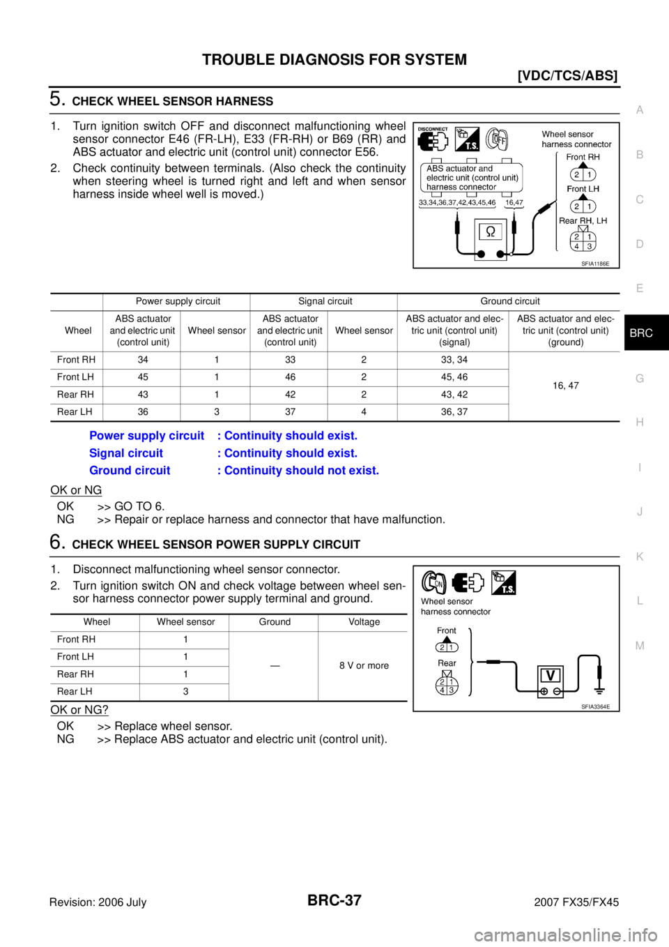INFINITI FX35 2007  Service Manual TROUBLE DIAGNOSIS FOR SYSTEM BRC-37
[VDC/TCS/ABS]
C 
D  E 
G  H 
I 
J 
K  L 
M  A 
B
BRC 
Revision: 2006 July  2007 FX35/FX45
5. CHECK WHEEL SENSOR HARNESS 
1. Turn ignition switch OFF and disconnect 