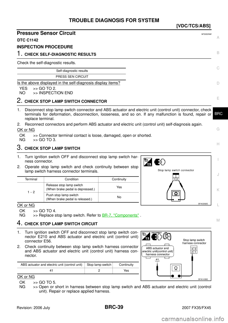 INFINITI FX35 2007  Service Manual TROUBLE DIAGNOSIS FOR SYSTEM BRC-39
[VDC/TCS/ABS]
C 
D  E 
G  H 
I 
J 
K  L 
M  A 
B
BRC 
Revision: 2006 July  2007 FX35/FX45
Pressure Sensor CircuitNFS000NM
DTC C1142
INSPECTION PROCEDURE
1. CHECK SE