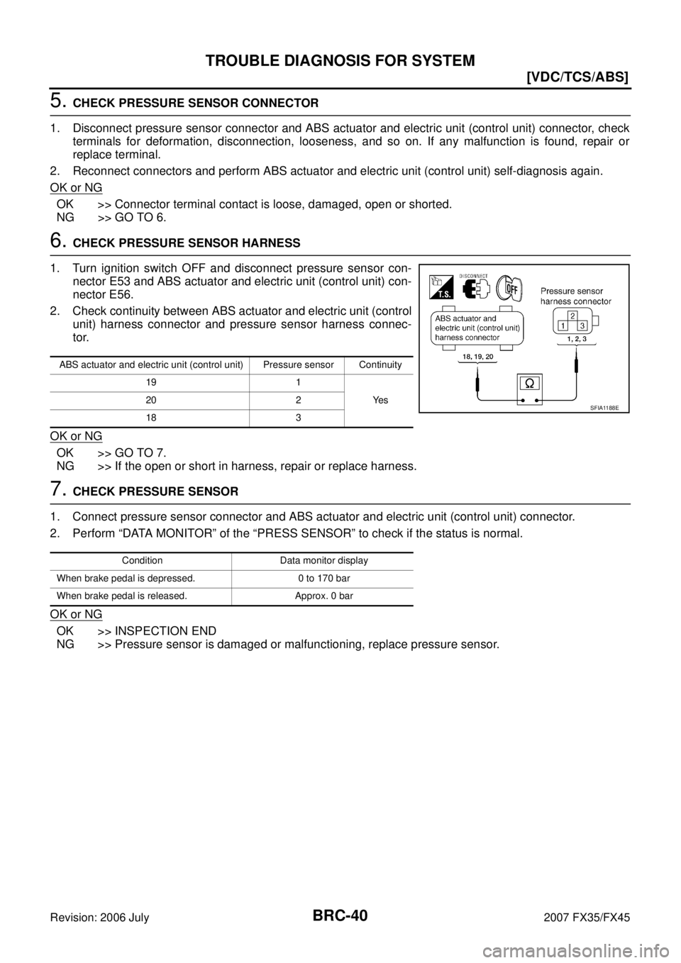 INFINITI FX35 2007  Service Manual BRC-40
[VDC/TCS/ABS]
TROUBLE DIAGNOSIS FOR SYSTEM
Revision: 2006 July 2007 FX35/FX45
5. CHECK PRESSURE SENSOR CONNECTOR 
1. Disconnect pressure sensor connector and ABS actuator and electric unit (con