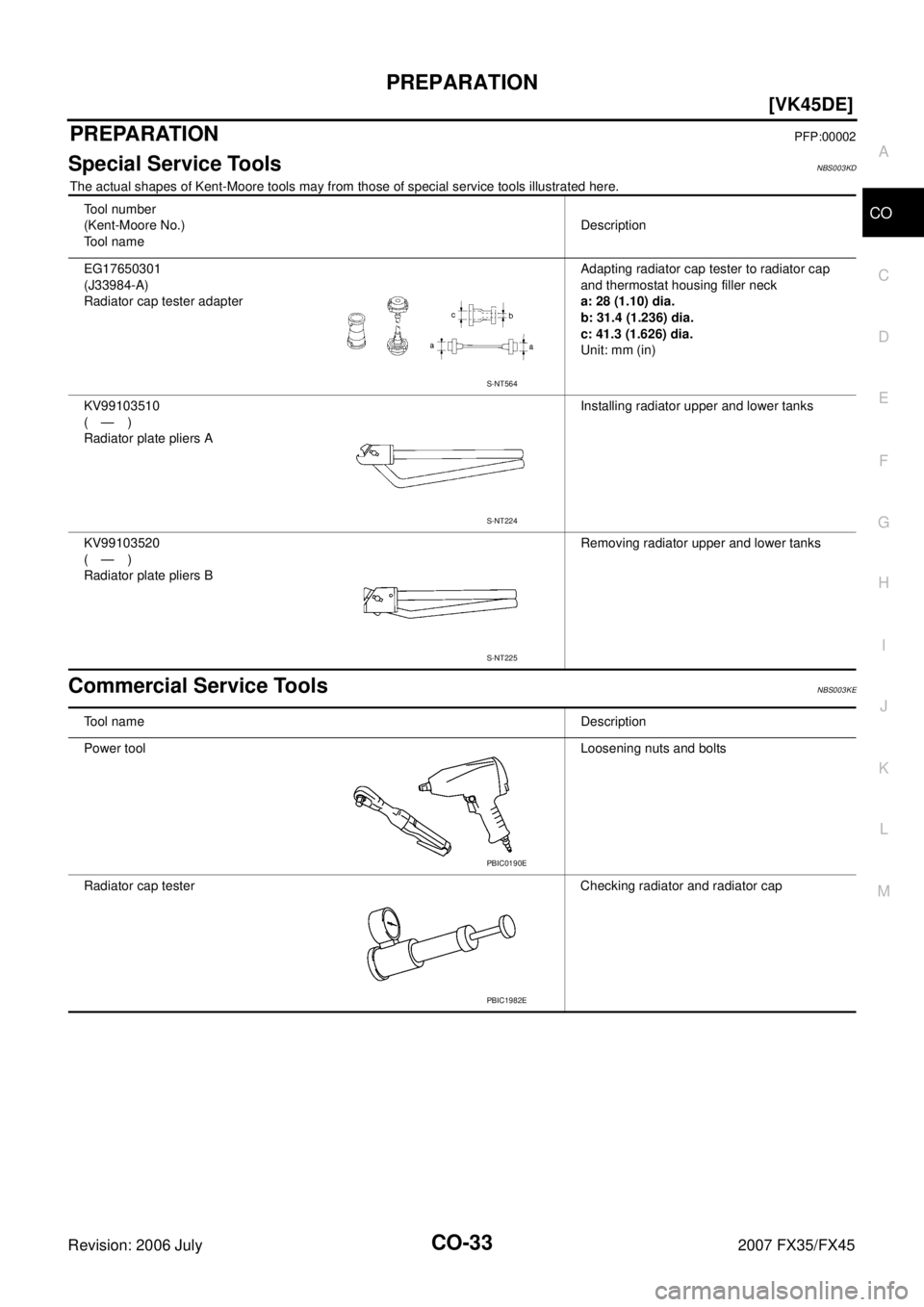 INFINITI FX35 2007  Service Manual PREPARATION CO-33
[VK45DE]
C 
D  E 
F 
G  H 
I 
J 
K  L 
M  A
CO 
Revision: 2006 July  2007 FX35/FX45
PREPARATIONPFP:00002
Special Service ToolsNBS003KD
The actual shapes of Kent-Moore tools may from 