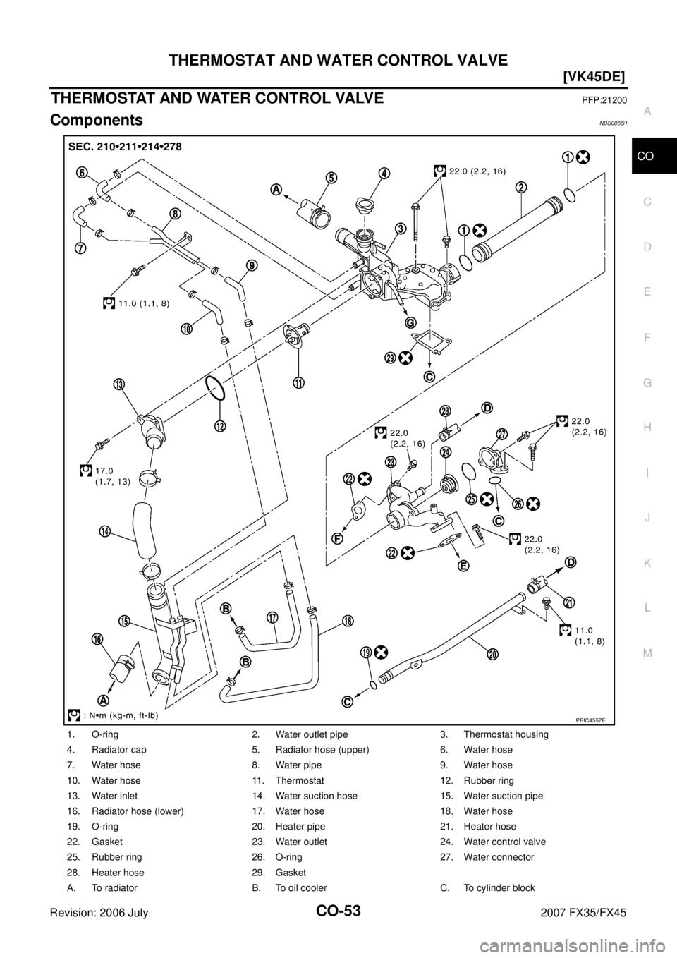 INFINITI FX35 2007  Service Manual THERMOSTAT AND WATER CONTROL VALVE CO-53
[VK45DE]
C 
D  E 
F 
G  H 
I 
J 
K  L 
M  A
CO 
Revision: 2006 July  2007 FX35/FX45
THERMOSTAT AND WATER CONTROL VALVEPFP:21200
ComponentsNBS005S1
1. O-ring 2.