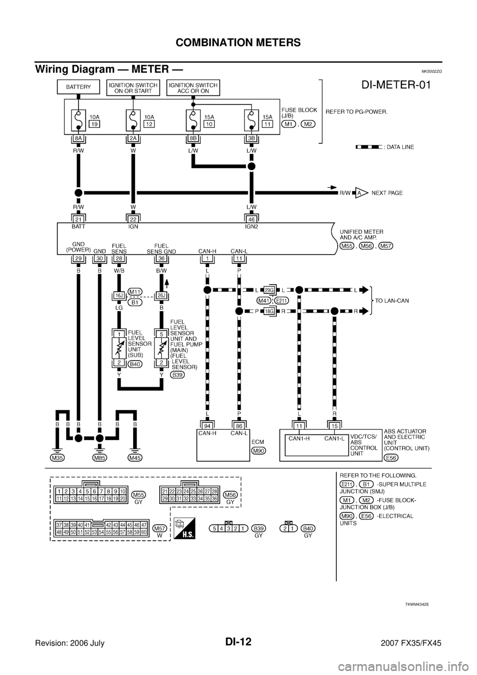 INFINITI FX35 2007  Service Manual DI-12
COMBINATION METERS
Revision: 2006 July 2007 FX35/FX45
Wiring Diagram — METER —NKS002ZG
TKWM4342E 