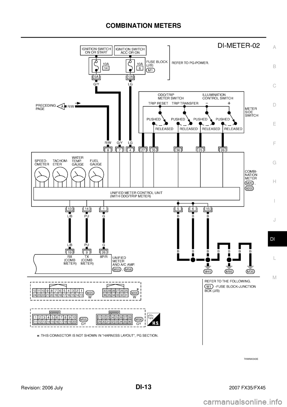 INFINITI FX35 2007  Service Manual COMBINATION METERS DI-13
C 
D  E 
F 
G  H 
I 
J 
L 
M  A 
B
DI 
Revision: 2006 July  2007 FX35/FX45
TKWM4343E 
