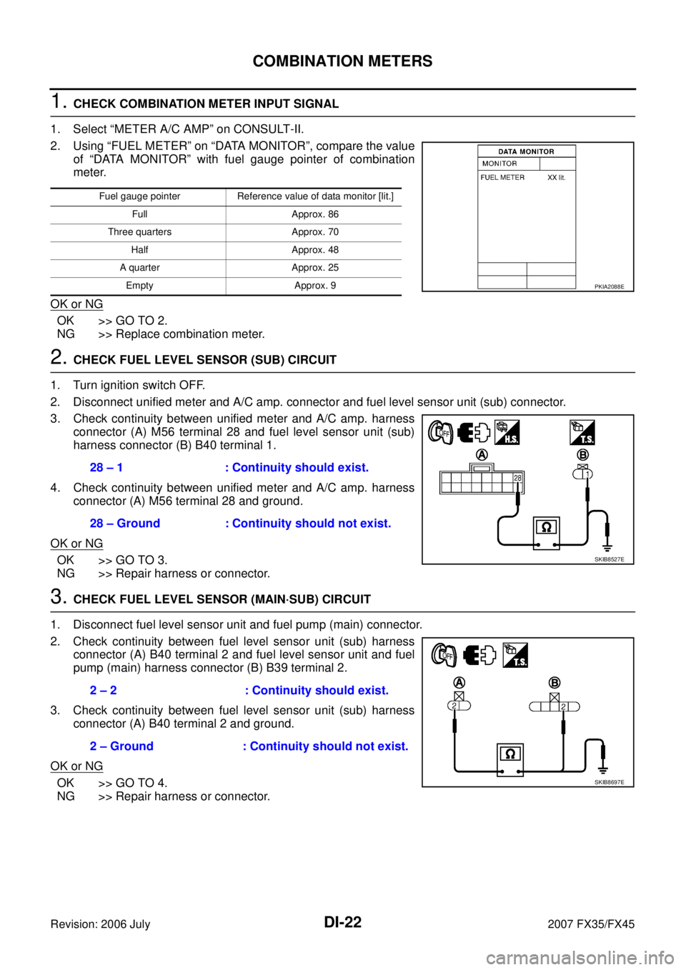 INFINITI FX35 2007 Service Manual DI-22
COMBINATION METERS
Revision: 2006 July 2007 FX35/FX45
1. CHECK COMBINATION METER INPUT SIGNAL
1. Select “METER A/C AMP” on CONSULT-II.
2. Using “FUEL METER” on “DATA MONITOR”, comp INFINITI FX35 2007 Service Manual DI-22
COMBINATION METERS
Revision: 2006 July 2007 FX35/FX45
1. CHECK COMBINATION METER INPUT SIGNAL
1. Select “METER A/C AMP” on CONSULT-II.
2. Using “FUEL METER” on “DATA MONITOR”, comp