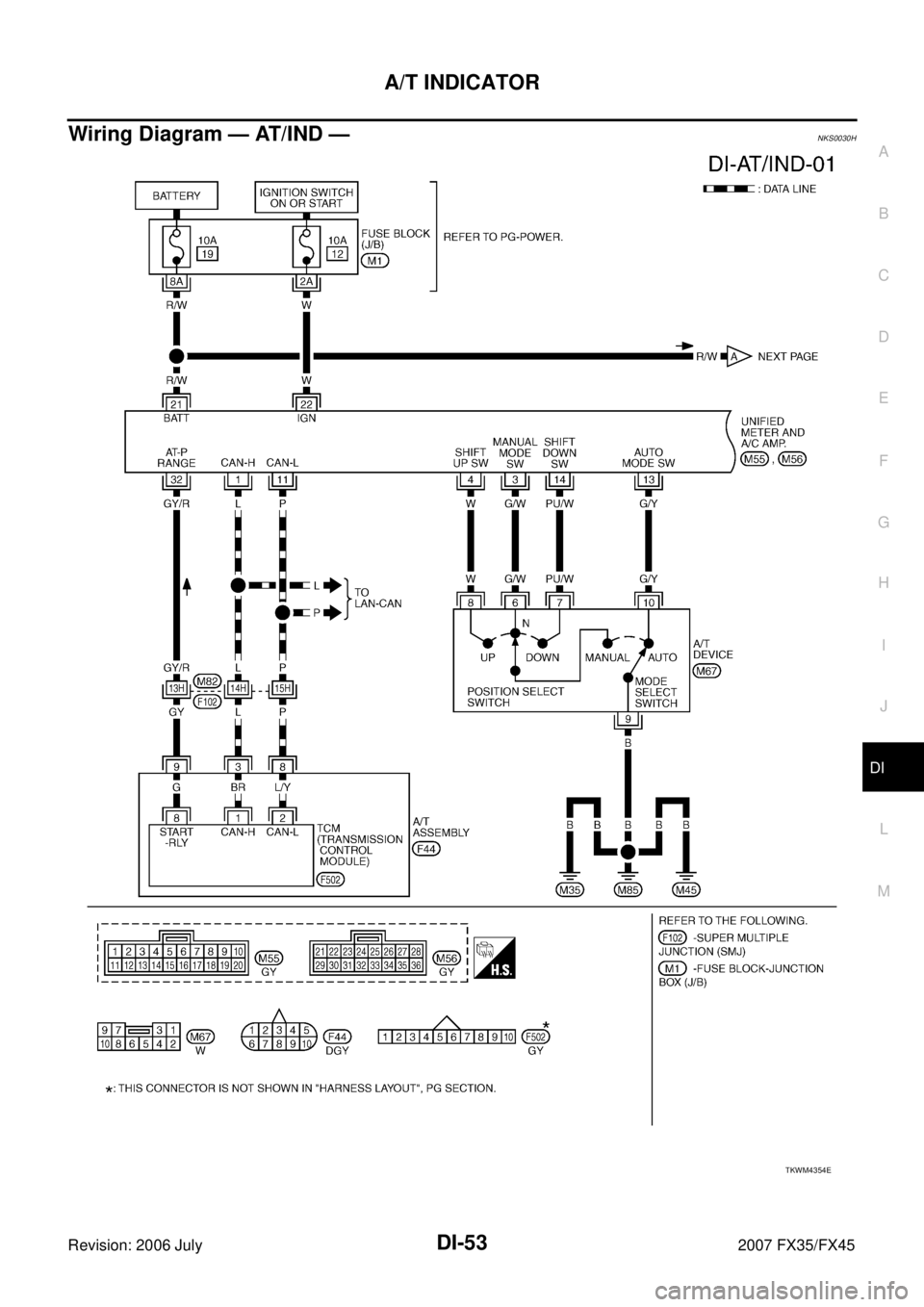 INFINITI FX35 2007  Service Manual A/T INDICATOR DI-53
C 
D  E 
F 
G  H 
I 
J 
L 
M  A 
B
DI 
Revision: 2006 July  2007 FX35/FX45
Wiring Diagram — AT/IND —NKS0030H
TKWM4354E 