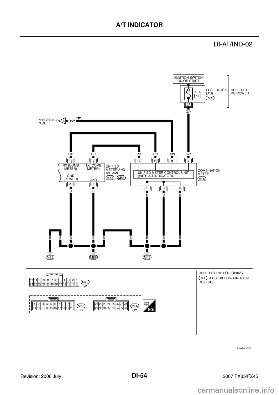 INFINITI FX35 2007  Service Manual DI-54
A/T INDICATOR
Revision: 2006 July 2007 FX35/FX45
TKWM4355E 