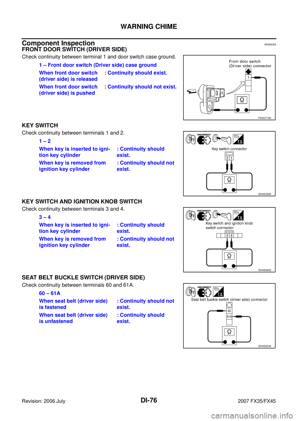 INFINITI FX35 2007 Service Manual DI-76
WARNING CHIME
Revision: 2006 July 2007 FX35/FX45
Component InspectionNKS003IA
FRONT DOOR SWITCH (DRIVER SIDE)
Check continuity between terminal 1 and door switch case ground.
KEY SWITCH
Check co INFINITI FX35 2007 Service Manual DI-76
WARNING CHIME
Revision: 2006 July 2007 FX35/FX45
Component InspectionNKS003IA
FRONT DOOR SWITCH (DRIVER SIDE)
Check continuity between terminal 1 and door switch case ground.
KEY SWITCH
Check co
