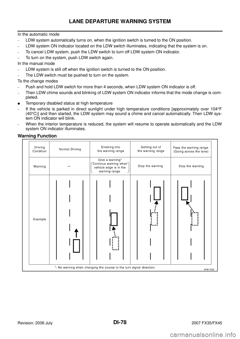 INFINITI FX35 2007  Service Manual DI-78
LANE DEPARTURE WARNING SYSTEM
Revision: 2006 July 2007 FX35/FX45
In the automatic mode
–LDW system automatically turns on, when the ignition switch is turned to the ON position. 
–LDW system