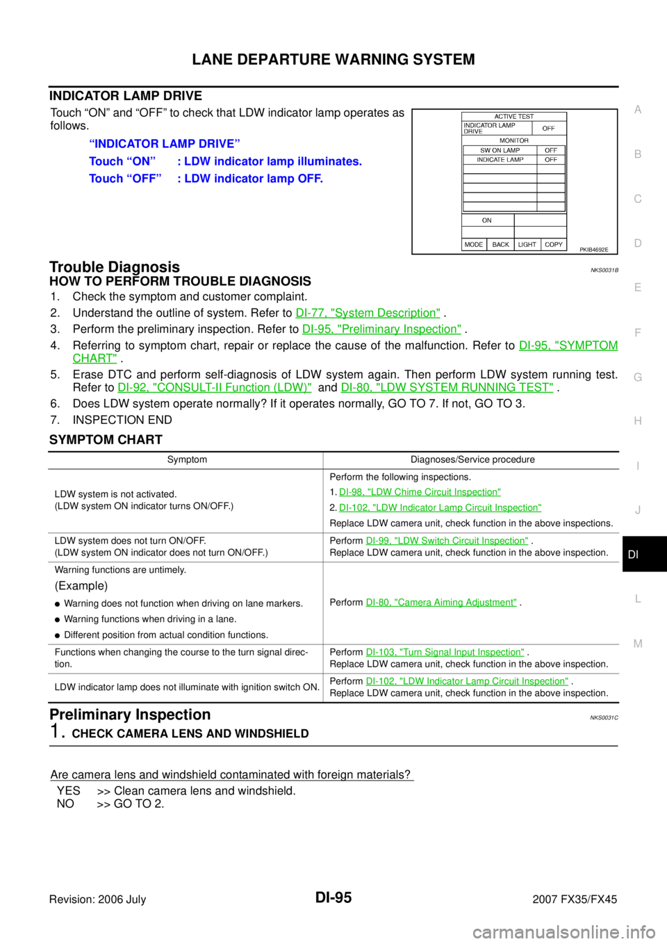 INFINITI FX35 2007  Service Manual LANE DEPARTURE WARNING SYSTEM DI-95
C 
D  E 
F 
G  H 
I 
J 
L 
M  A 
B
DI 
Revision: 2006 July  2007 FX35/FX45
INDICATOR LAMP DRIVE
Touch “ON” and “OFF” to check that LDW indicator lamp operat