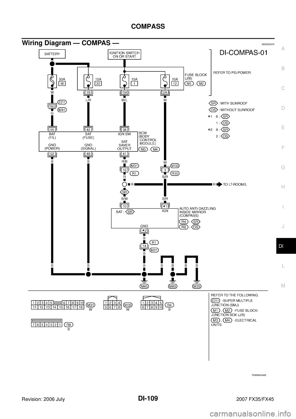 INFINITI FX35 2007  Service Manual COMPASS DI-109
C 
D  E 
F 
G  H 
I 
J 
L 
M  A 
B
DI 
Revision: 2006 July  2007 FX35/FX45
Wiring Diagram — COMPAS —NKS003HV
TKWM4344E 