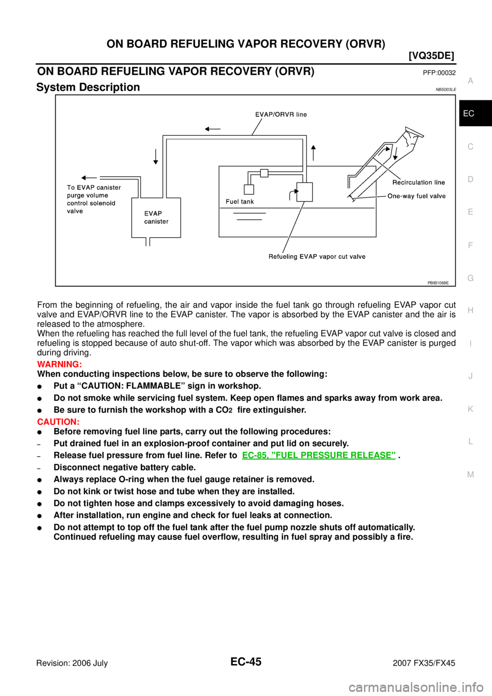 INFINITI FX35 2007  Service Manual ON BOARD REFUELING VAPOR RECOVERY (ORVR) EC-45
[VQ35DE]
C 
D  E 
F 
G  H 
I 
J 
K  L 
M  A
EC 
Revision: 2006 July  2007 FX35/FX45
ON BOARD REFUELING VAPOR RECOVERY (ORVR)PFP:00032
System DescriptionN
