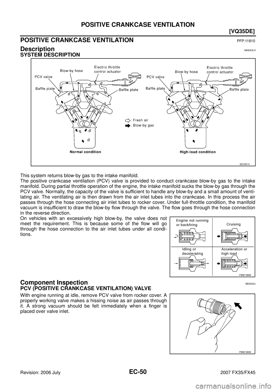 INFINITI FX35 2007  Service Manual EC-50
[VQ35DE]
POSITIVE CRANKCASE VENTILATION
Revision: 2006 July 2007 FX35/FX45
POSITIVE CRANKCASE VENTILATIONPFP:11810
DescriptionNBS003LH
SYSTEM DESCRIPTION
This system returns blow-by gas to the i