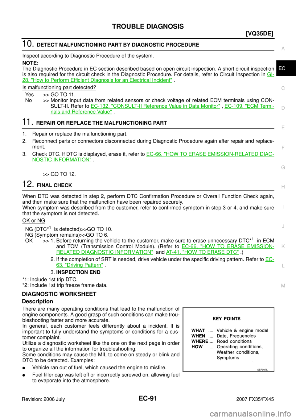 INFINITI FX35 2007  Service Manual TROUBLE DIAGNOSIS EC-91
[VQ35DE]
C 
D  E 
F 
G  H 
I 
J 
K  L 
M  A
EC 
Revision: 2006 July  2007 FX35/FX45
10. DETECT MALFUNCTIONING PART BY DIAGNOSTIC PROCEDURE 
Inspect according to Diagnostic Proc