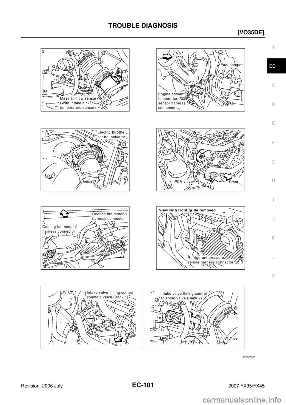 INFINITI FX35 2007  Service Manual TROUBLE DIAGNOSIS EC-101
[VQ35DE]
C 
D  E 
F 
G  H 
I 
J 
K  L 
M  A
EC 
Revision: 2006 July  2007 FX35/FX45
PBIB2003E 