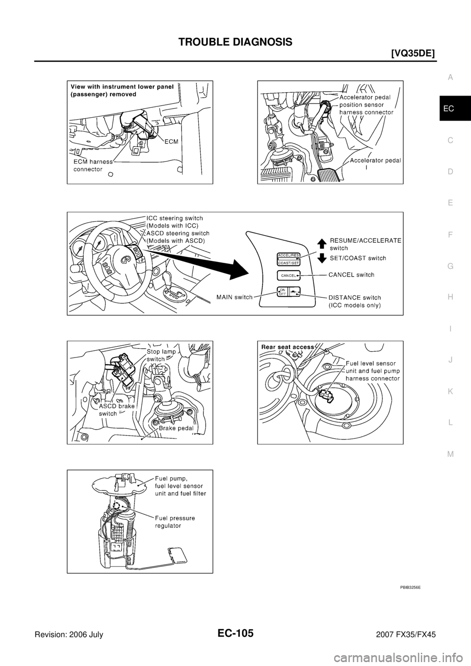INFINITI FX35 2007  Service Manual TROUBLE DIAGNOSIS EC-105
[VQ35DE]
C 
D  E 
F 
G  H 
I 
J 
K  L 
M  A
EC 
Revision: 2006 July  2007 FX35/FX45
PBIB3256E 