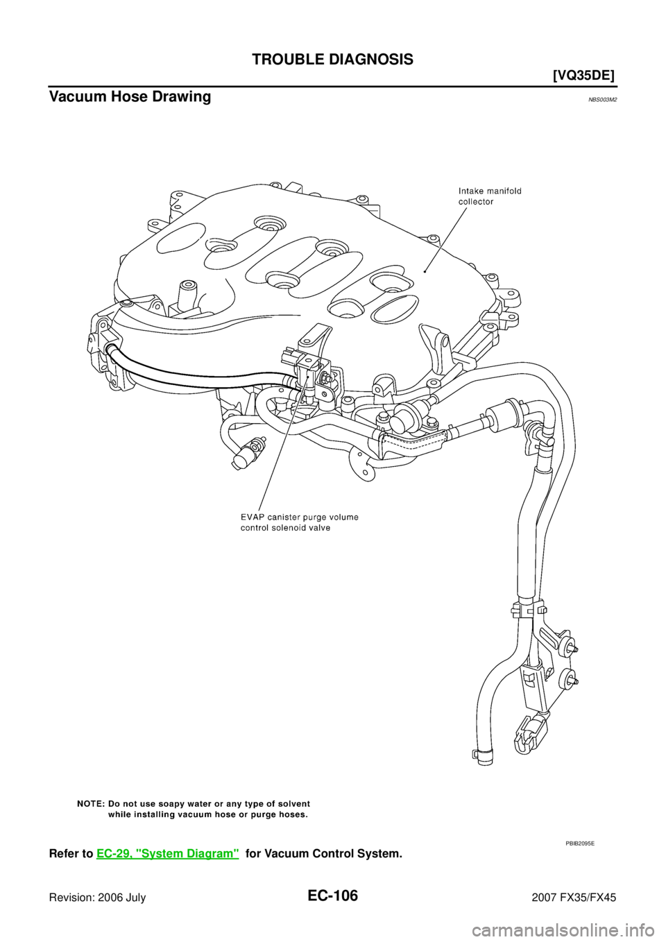 INFINITI FX35 2007  Service Manual EC-106
[VQ35DE]
TROUBLE DIAGNOSIS
Revision: 2006 July 2007 FX35/FX45
Vacuum Hose DrawingNBS003M2
Refer to EC-29, "System Diagram"  for Vacuum Control System.
PBIB2095E 