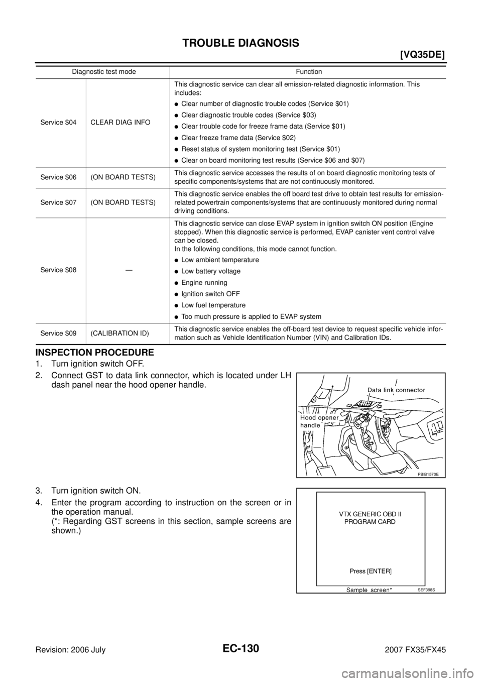 INFINITI FX35 2007  Service Manual EC-130
[VQ35DE]
TROUBLE DIAGNOSIS
Revision: 2006 July 2007 FX35/FX45
INSPECTION PROCEDURE
1. Turn ignition switch OFF. 
2. Connect GST to data link connector, which is located under LH  dash panel nea