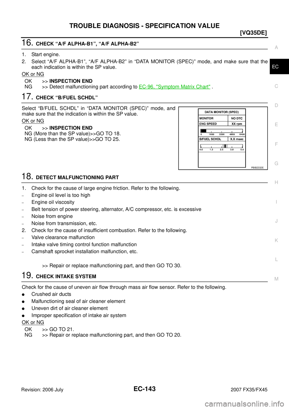 INFINITI FX35 2007  Service Manual TROUBLE DIAGNOSIS - SPECIFICATION VALUE EC-143
[VQ35DE]
C 
D  E 
F 
G  H 
I 
J 
K  L 
M  A
EC 
Revision: 2006 July  2007 FX35/FX45
16. CHECK “A/F ALPHA-B1”, “A/F ALPHA-B2” 
1. Start engine. 
2