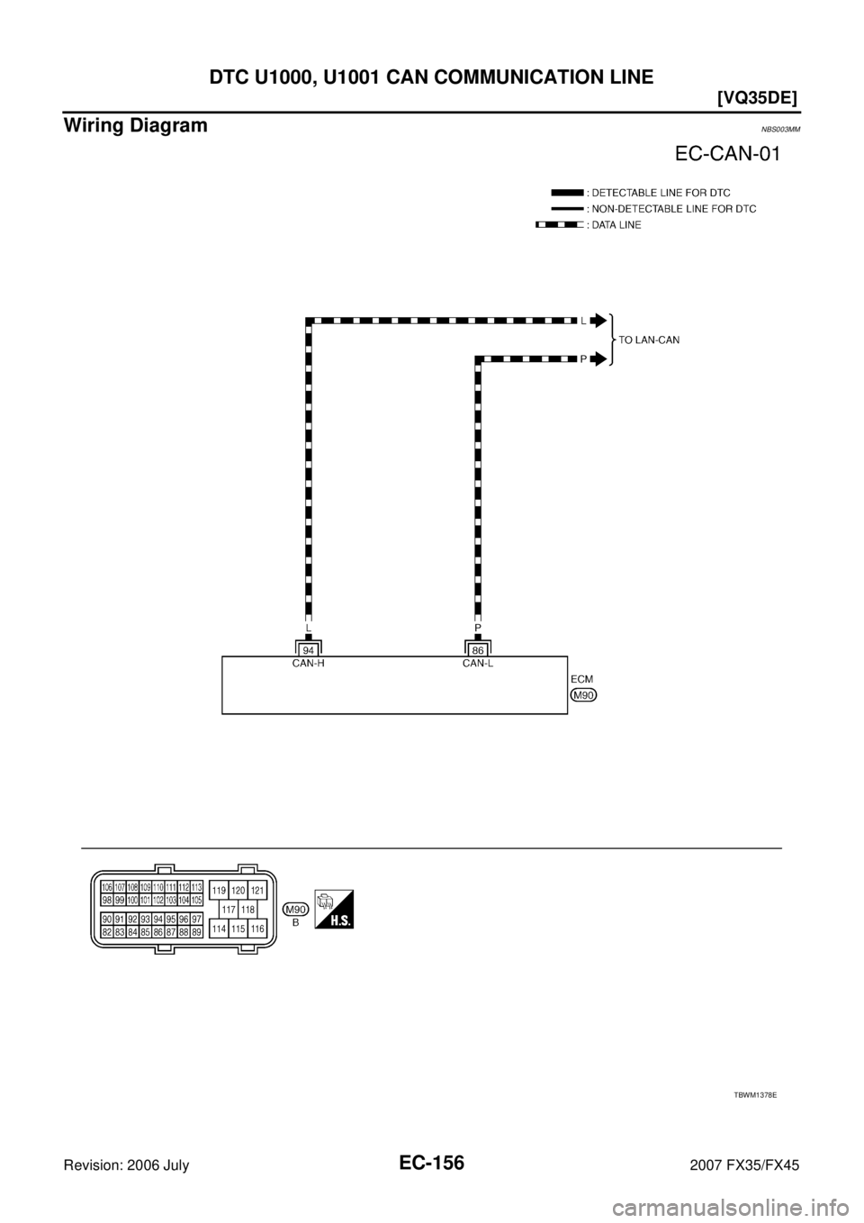 INFINITI FX35 2007  Service Manual EC-156
[VQ35DE]
DTC U1000, U1001 CAN COMMUNICATION LINE
Revision: 2006 July 2007 FX35/FX45
Wiring DiagramNBS003MM
TBWM1378E 