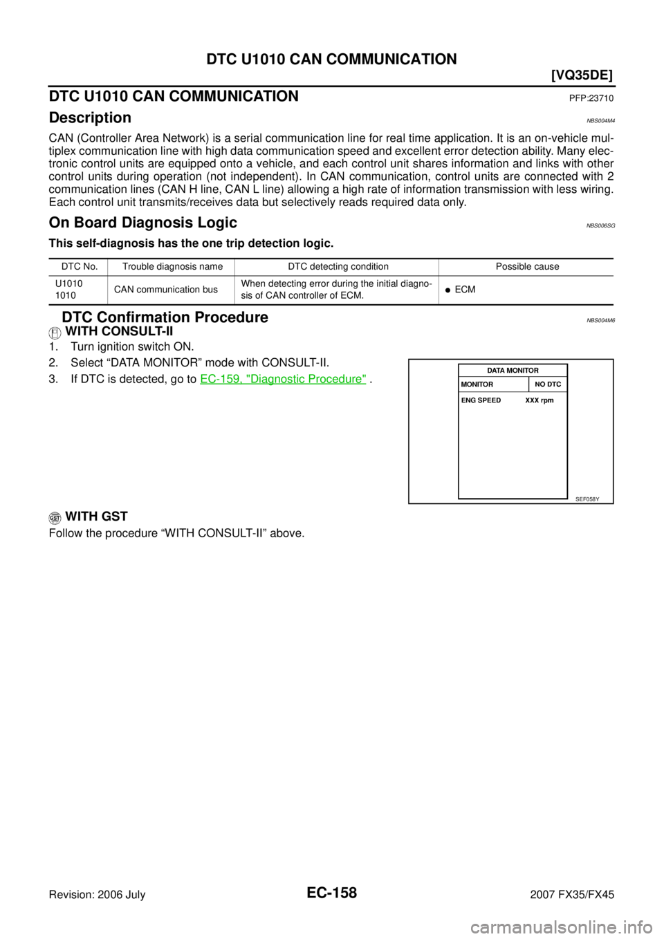 INFINITI FX35 2007  Service Manual EC-158
[VQ35DE]
DTC U1010 CAN COMMUNICATION
Revision: 2006 July 2007 FX35/FX45
DTC U1010 CAN COMMUNICATIONPFP:23710
DescriptionNBS004M4
CAN (Controller Area Network) is a serial communication line for