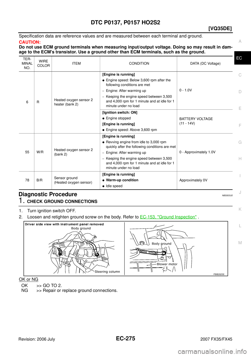 INFINITI FX35 2007  Service Manual DTC P0137, P0157 HO2S2 EC-275
[VQ35DE]
C 
D  E 
F 
G  H 
I 
J 
K  L 
M  A
EC 
Revision: 2006 July  2007 FX35/FX45
Specification data are reference values and are measured between each terminal and gro