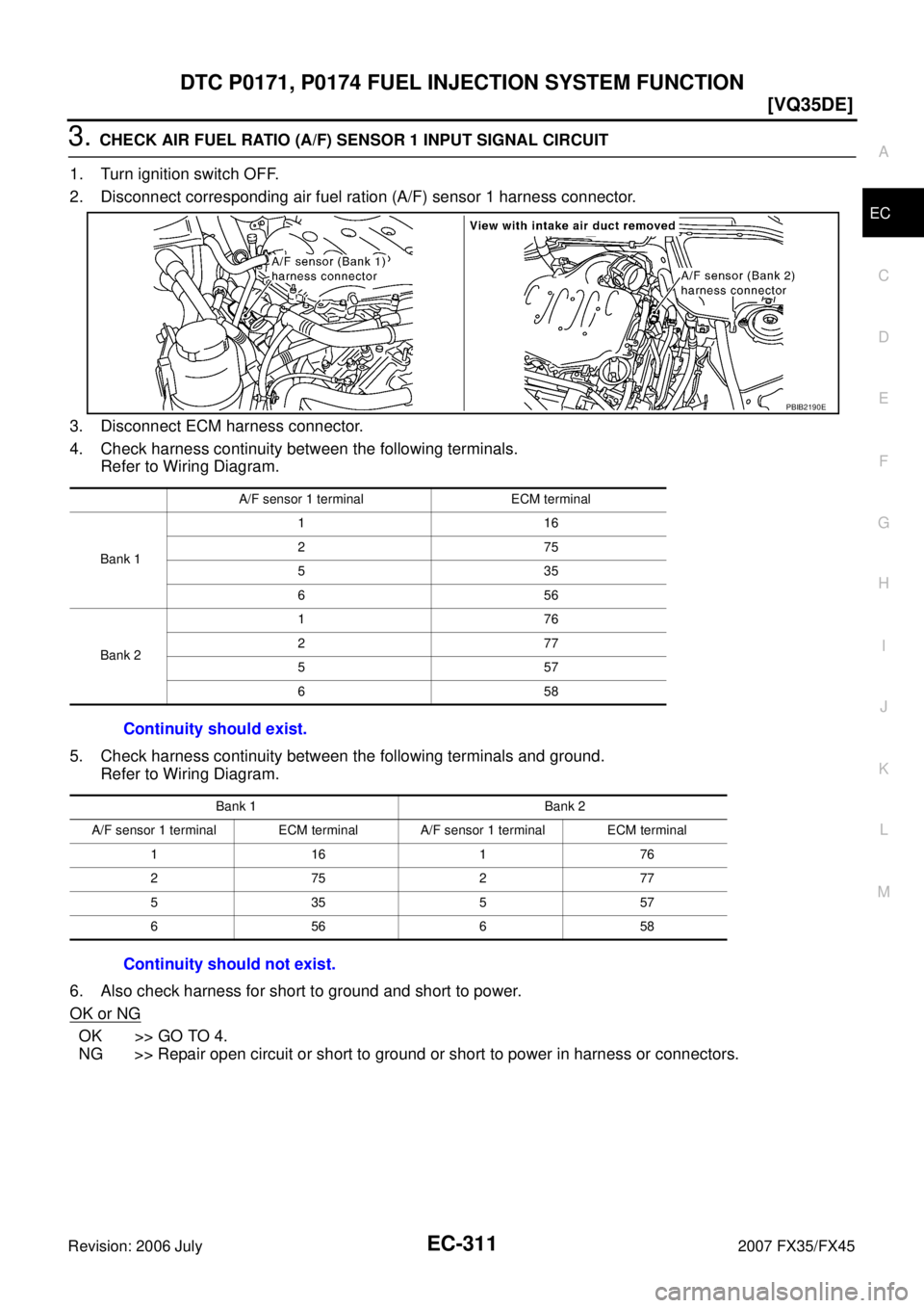 INFINITI FX35 2007  Service Manual DTC P0171, P0174 FUEL INJECTION SYSTEM FUNCTION EC-311
[VQ35DE]
C 
D  E 
F 
G  H 
I 
J 
K  L 
M  A
EC 
Revision: 2006 July  2007 FX35/FX45
3. CHECK AIR FUEL RATIO (A/F) SENSOR 1 INPUT SIGNAL CIRCUIT 
