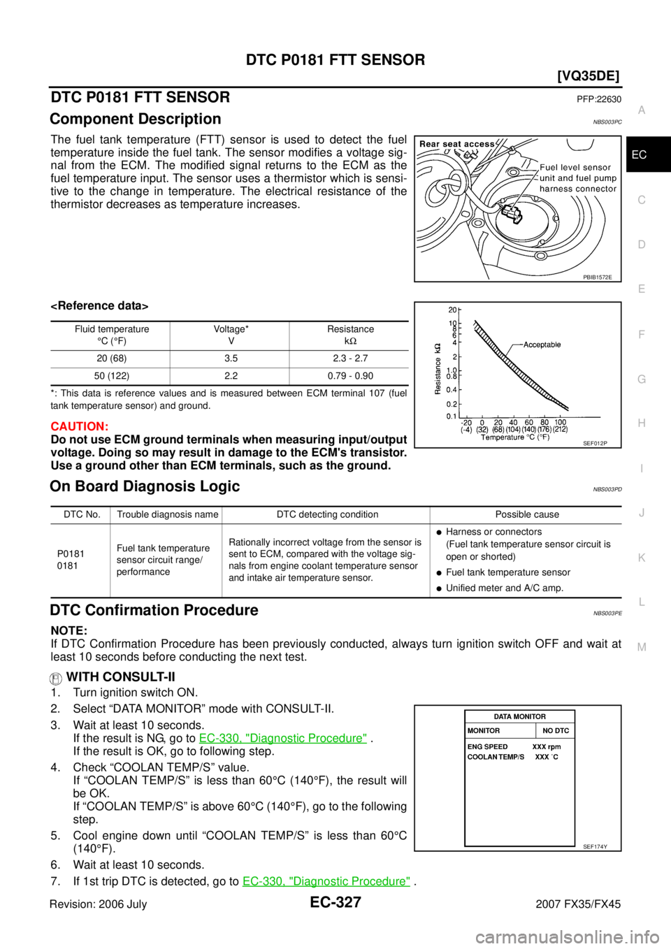 INFINITI FX35 2007  Service Manual DTC P0181 FTT SENSOR EC-327
[VQ35DE]
C 
D  E 
F 
G  H 
I 
J 
K  L 
M  A
EC 
Revision: 2006 July  2007 FX35/FX45
DTC P0181 FTT SENSORPFP:22630
Component DescriptionNBS003PC
The fuel tank temperature (F