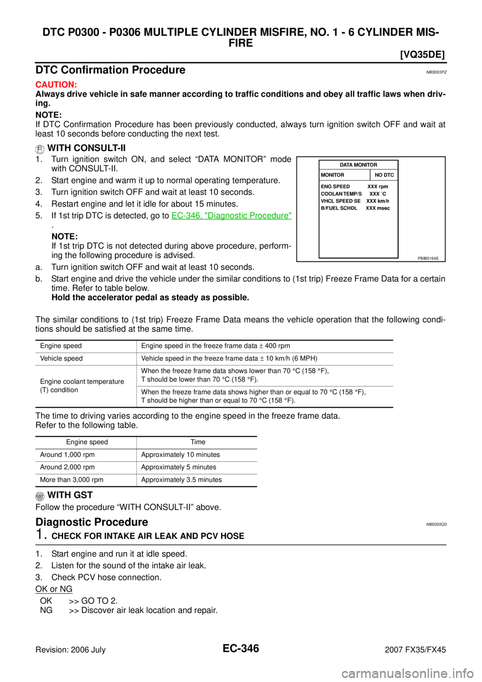 INFINITI FX35 2007  Service Manual EC-346
[VQ35DE]
DTC P0300 - P0306 MULTIPLE CYLINDER MISFIRE, NO. 1 - 6 CYLINDER MIS- FIRE
Revision: 2006 July  2007 FX35/FX45
DTC Confirmation ProcedureNBS003PZ
CAUTION: 
Always drive vehicle in safe 