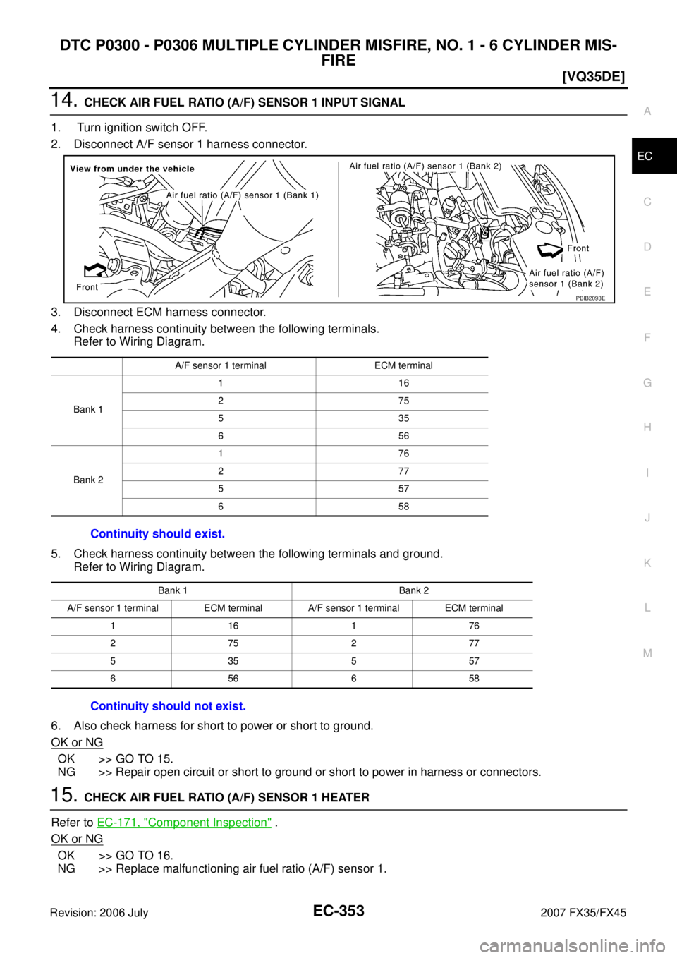 INFINITI FX35 2007  Service Manual DTC P0300 - P0306 MULTIPLE CYLINDER MISFIRE, NO. 1 - 6 CYLINDER MIS- FIRE 
EC-353
[VQ35DE]
C 
D  E 
F 
G  H 
I 
J 
K  L 
M  A
EC 
Revision: 2006 July  2007 FX35/FX45
14. CHECK AIR FUEL RATIO (A/F) SEN