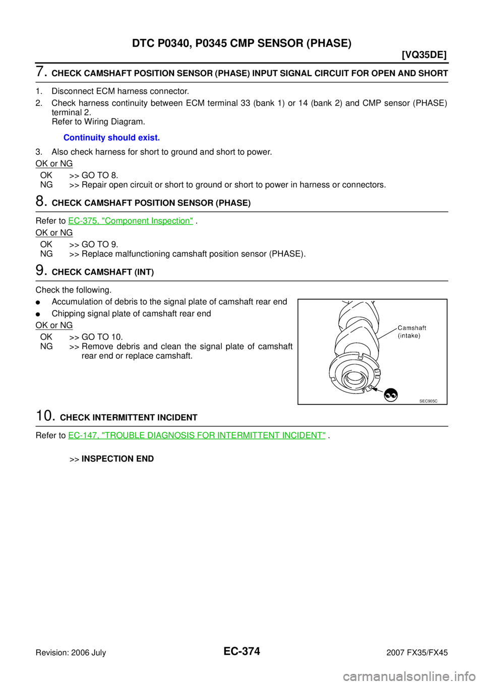 INFINITI FX35 2007  Service Manual EC-374
[VQ35DE]
DTC P0340, P0345 CMP SENSOR (PHASE)
Revision: 2006 July 2007 FX35/FX45
7. CHECK CAMSHAFT POSITION SENSOR (PHASE) INPUT SIGNAL CIRCUIT FOR OPEN AND SHORT 
1. Disconnect ECM harness conn
