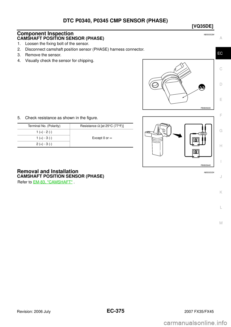 INFINITI FX35 2007  Service Manual DTC P0340, P0345 CMP SENSOR (PHASE) EC-375
[VQ35DE]
C 
D  E 
F 
G  H 
I 
J 
K  L 
M  A
EC 
Revision: 2006 July  2007 FX35/FX45
Component InspectionNBS003QM
CAMSHAFT POSITION SENSOR (PHASE)
1. Loosen t