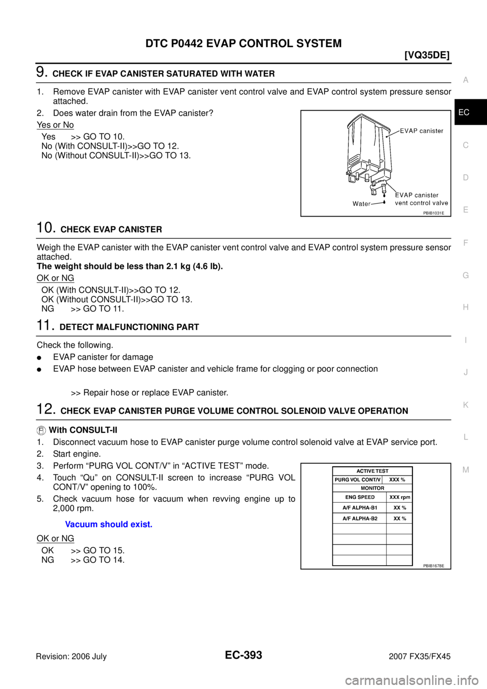 INFINITI FX35 2007  Service Manual DTC P0442 EVAP CONTROL SYSTEM EC-393
[VQ35DE]
C 
D  E 
F 
G  H 
I 
J 
K  L 
M  A
EC 
Revision: 2006 July  2007 FX35/FX45
9. CHECK IF EVAP CANISTER SATURATED WITH WATER 
1. Remove EVAP canister with EV