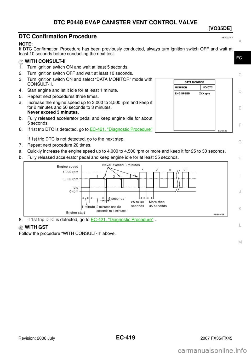 INFINITI FX35 2007  Service Manual DTC P0448 EVAP CANISTER VENT CONTROL VALVE EC-419
[VQ35DE]
C 
D  E 
F 
G  H 
I 
J 
K  L 
M  A
EC 
Revision: 2006 July  2007 FX35/FX45
DTC Confirmation ProcedureNBS003WS
NOTE: 
If DTC Confirmation Proc