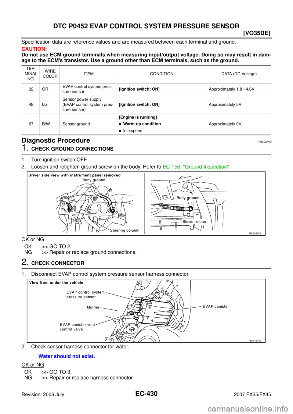 INFINITI FX35 2007  Service Manual EC-430
[VQ35DE]
DTC P0452 EVAP CONTROL SYSTEM PRESSURE SENSOR
Revision: 2006 July 2007 FX35/FX45
Specification data are reference values and are measured between each terminal and ground. 
CAUTION: 
D