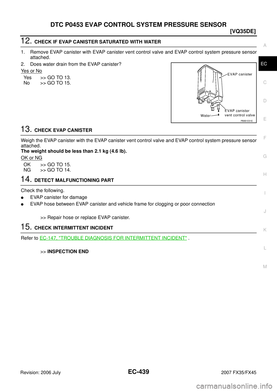 INFINITI FX35 2007  Service Manual DTC P0453 EVAP CONTROL SYSTEM PRESSURE SENSOR EC-439
[VQ35DE]
C 
D  E 
F 
G  H 
I 
J 
K  L 
M  A
EC 
Revision: 2006 July  2007 FX35/FX45
12. CHECK IF EVAP CANISTER SATURATED WITH WATER 
1. Remove EVAP