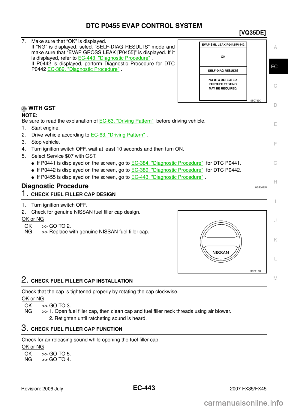 INFINITI FX35 2007  Service Manual DTC P0455 EVAP CONTROL SYSTEM EC-443
[VQ35DE]
C 
D  E 
F 
G  H 
I 
J 
K  L 
M  A
EC 
Revision: 2006 July  2007 FX35/FX45
7. Make sure that “OK” is displayed. 
If “NG” is displayed, select “S