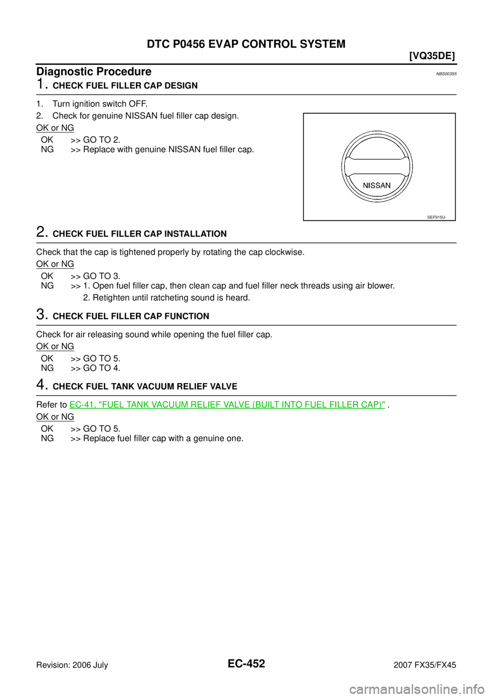 INFINITI FX35 2007  Service Manual EC-452
[VQ35DE]
DTC P0456 EVAP CONTROL SYSTEM
Revision: 2006 July 2007 FX35/FX45
Diagnostic ProcedureNBS003S5
1. CHECK FUEL FILLER CAP DESIGN 
1. Turn ignition switch OFF. 
2. Check for genuine NISSAN