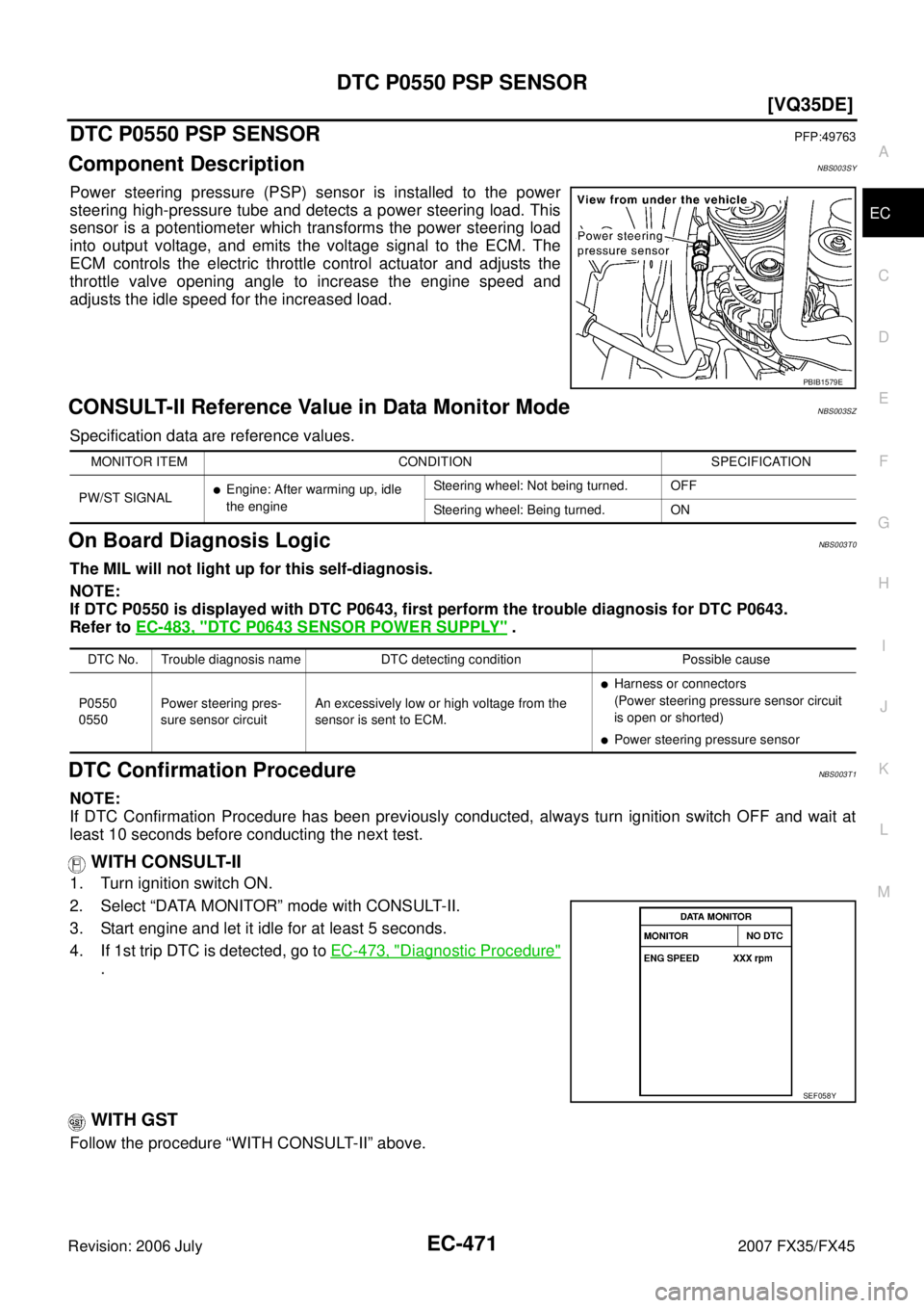 INFINITI FX35 2007  Service Manual DTC P0550 PSP SENSOR EC-471
[VQ35DE]
C 
D  E 
F 
G  H 
I 
J 
K  L 
M  A
EC 
Revision: 2006 July  2007 FX35/FX45
DTC P0550 PSP SENSORPFP:49763
Component DescriptionNBS003SY
Power steering pressure (PSP