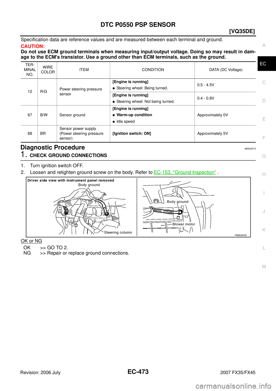 INFINITI FX35 2007  Service Manual DTC P0550 PSP SENSOR EC-473
[VQ35DE]
C 
D  E 
F 
G  H 
I 
J 
K  L 
M  A
EC 
Revision: 2006 July  2007 FX35/FX45
Specification data are reference values and are measured between each terminal and groun