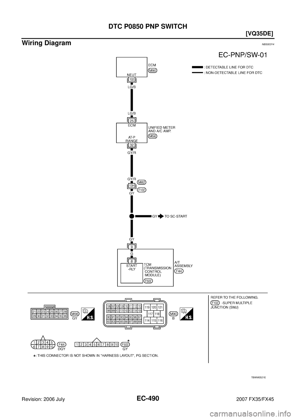 INFINITI FX35 2007  Service Manual EC-490
[VQ35DE]
DTC P0850 PNP SWITCH
Revision: 2006 July 2007 FX35/FX45
Wiring DiagramNBS003Y4
TBWM0521E 