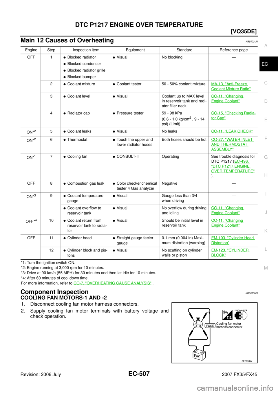 INFINITI FX35 2007  Service Manual DTC P1217 ENGINE OVER TEMPERATURE EC-507
[VQ35DE]
C 
D  E 
F 
G  H 
I 
J 
K  L 
M  A
EC 
Revision: 2006 July  2007 FX35/FX45
Main 12 Causes of OverheatingNBS003UN
*1: Turn the ignition switch ON. 
*2: