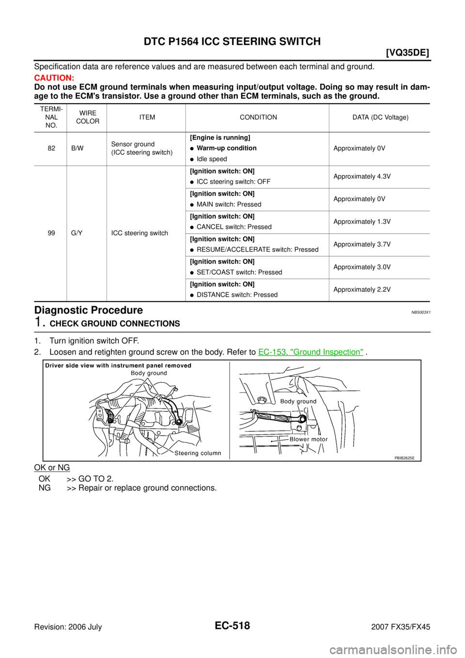 INFINITI FX35 2007  Service Manual EC-518
[VQ35DE]
DTC P1564 ICC STEERING SWITCH
Revision: 2006 July 2007 FX35/FX45
Specification data are reference values and are measured between each terminal and ground. 
CAUTION: 
Do not use ECM gr