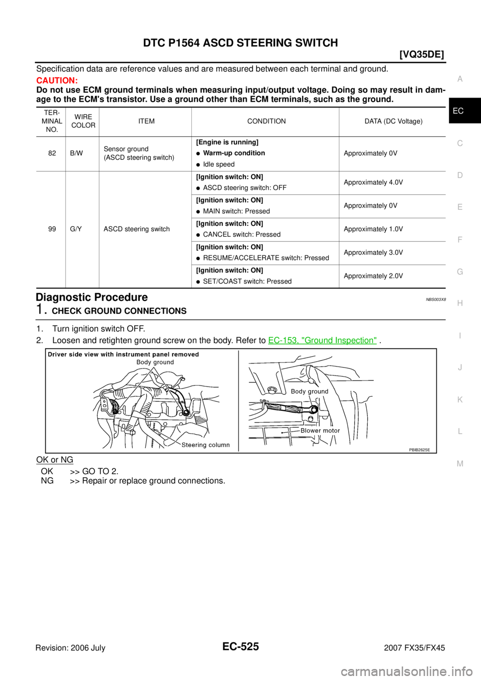 INFINITI FX35 2007  Service Manual DTC P1564 ASCD STEERING SWITCH EC-525
[VQ35DE]
C 
D  E 
F 
G  H 
I 
J 
K  L 
M  A
EC 
Revision: 2006 July  2007 FX35/FX45
Specification data are reference values and are measured between each terminal
