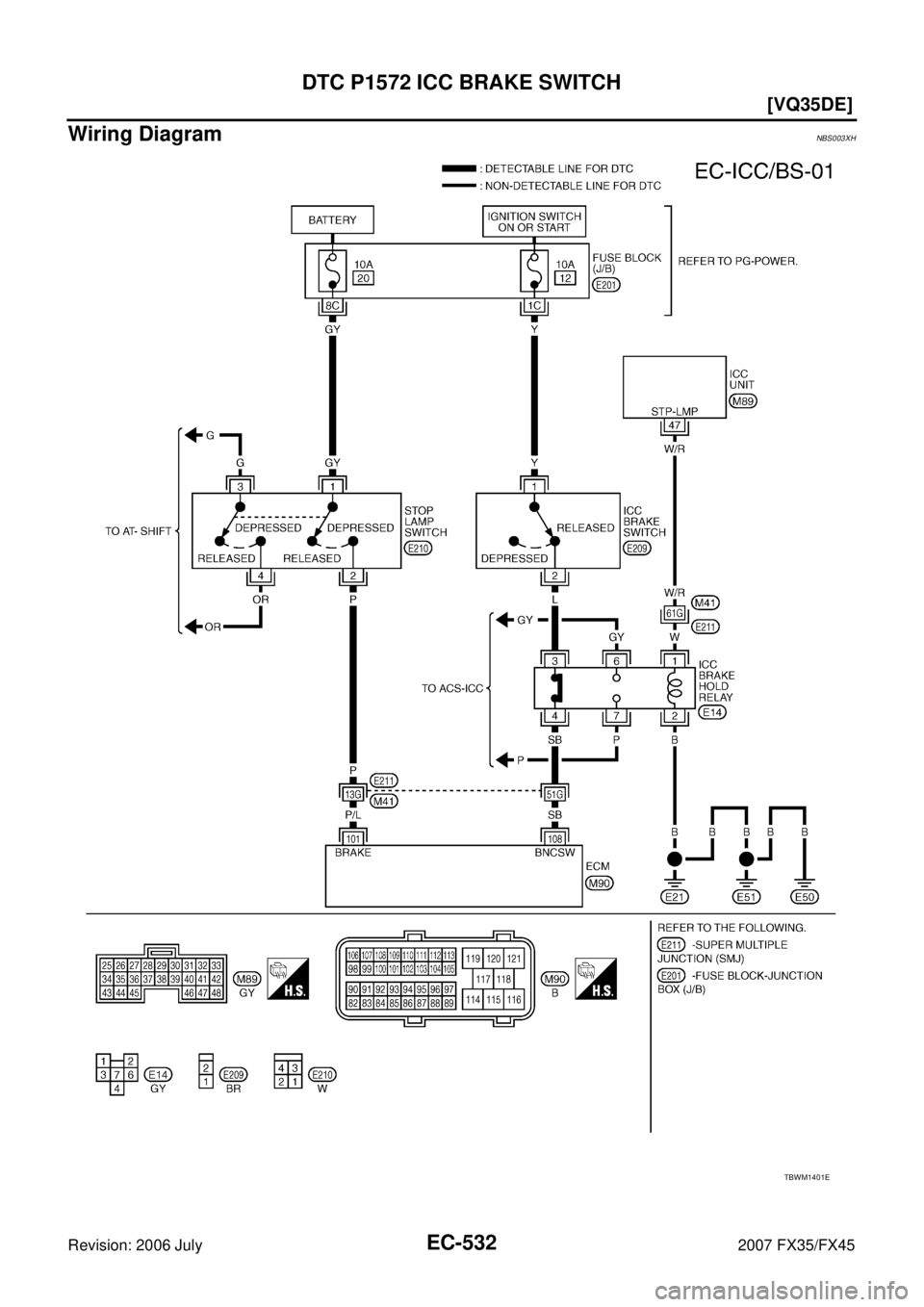 INFINITI FX35 2007  Service Manual EC-532
[VQ35DE]
DTC P1572 ICC BRAKE SWITCH
Revision: 2006 July 2007 FX35/FX45
Wiring Diagram NBS003XH
TBWM1401E 