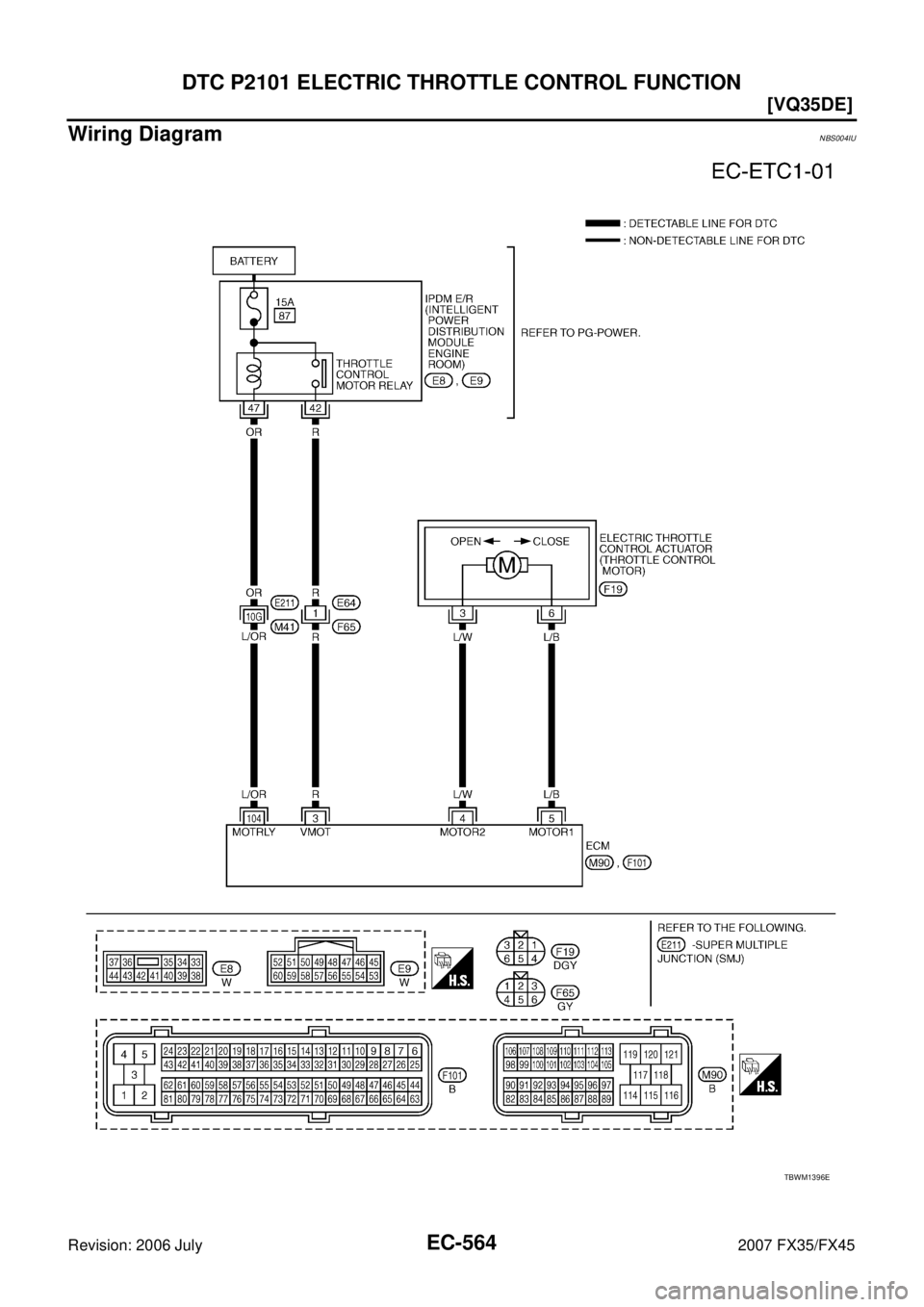 INFINITI FX35 2007  Service Manual EC-564
[VQ35DE]
DTC P2101 ELECTRIC THROTTLE CONTROL FUNCTION
Revision: 2006 July 2007 FX35/FX45
Wiring DiagramNBS004IU
TBWM1396E 